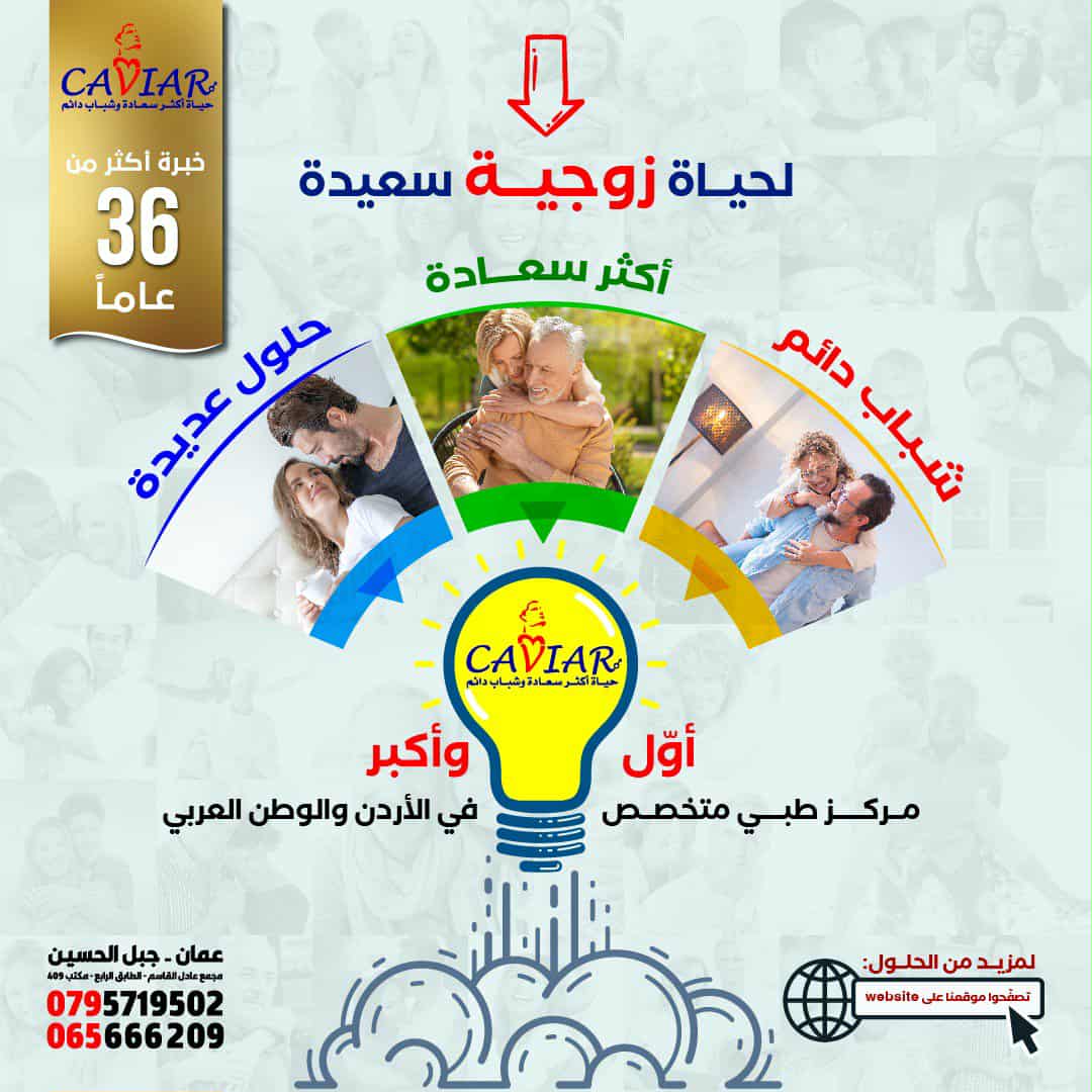 مركز الريادة لصحة الرجال: أكثر من 35 عاماً من التميز في رعاية الحياة الزوجية